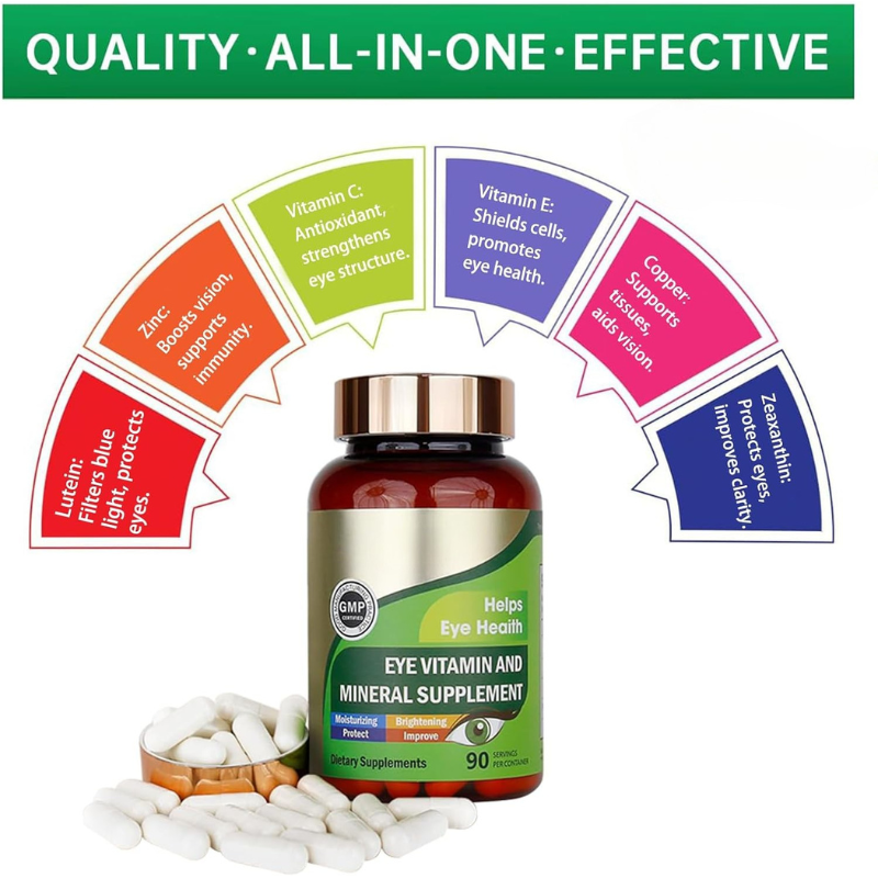 VisionGuard | Suplemento para la Salud Ocular