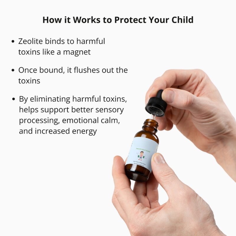 NeuroDrop | Gotas de zeolita con vitaminas B para el apoyo cognitivo