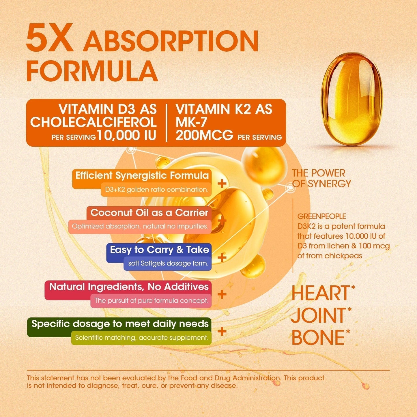 Vita+ | Cápsulas blandas de vitaminas D3 + K2 para fortalecer los huesos y el corazón