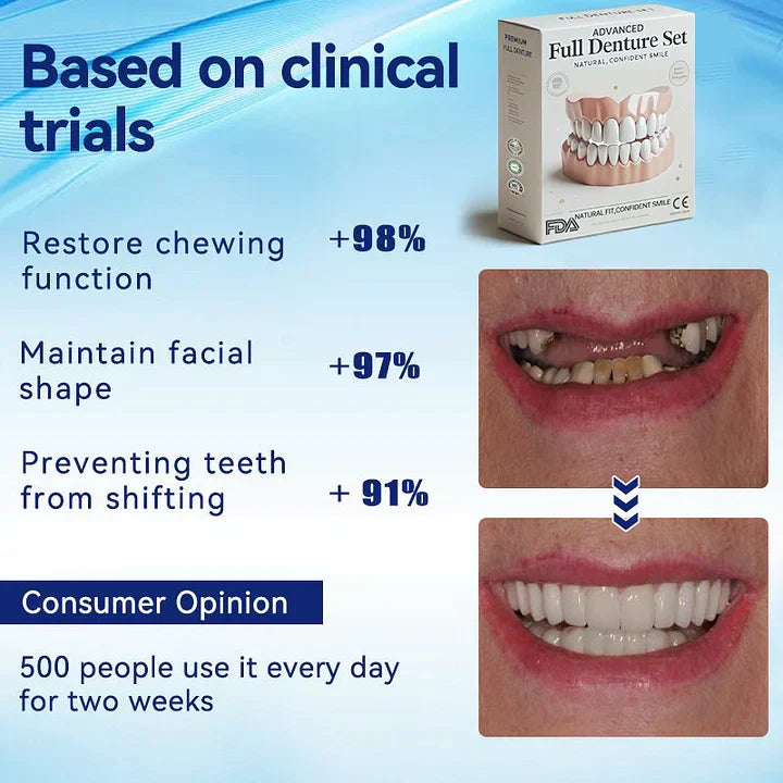 DentureSet Pro | Juego Completo de Dentaduras