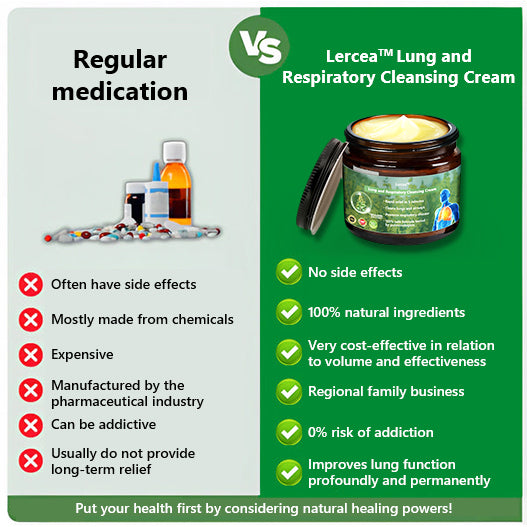 Lercea | Crema Reparadora de Pulmón de Mullein