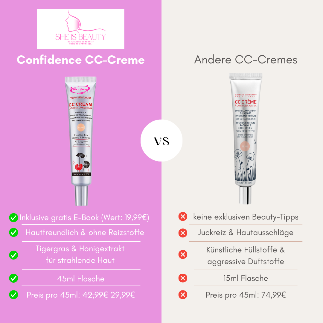 CC Cream | Corrector de Maquillaje que se Adapta a tu Tono de Piel
