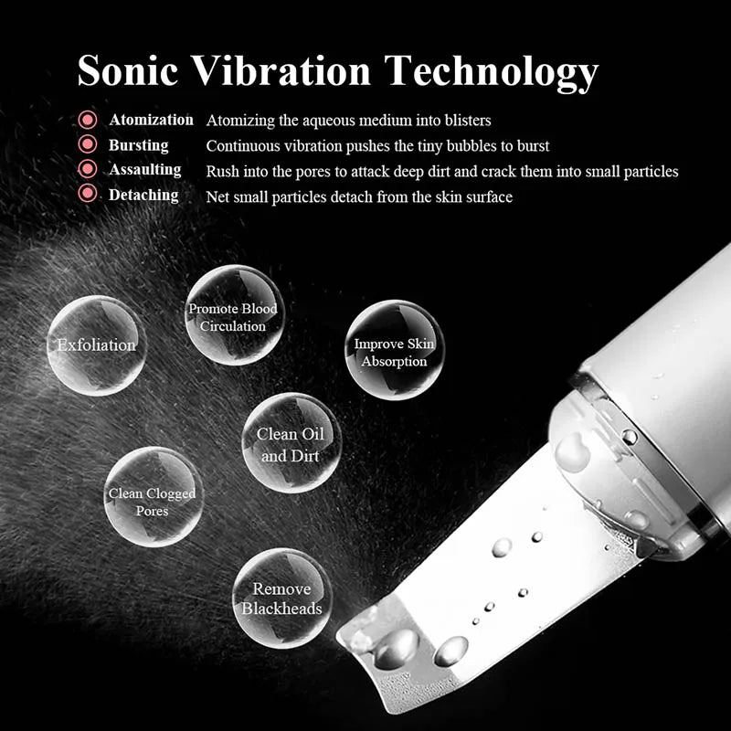 DermaWave | Limpiador de piel ultrasónico con vibración para el rostro