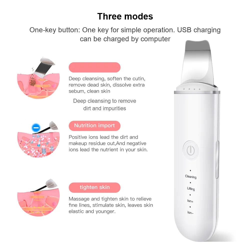 DermaWave | Limpiador de piel ultrasónico con vibración para el rostro