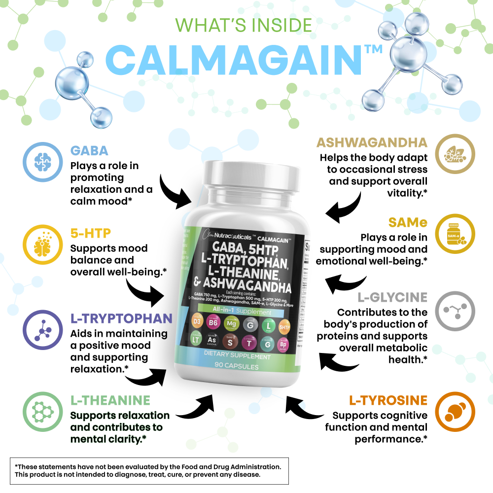 CalmAgain | Apoyo Diario para una Mente Clara y Tranquila