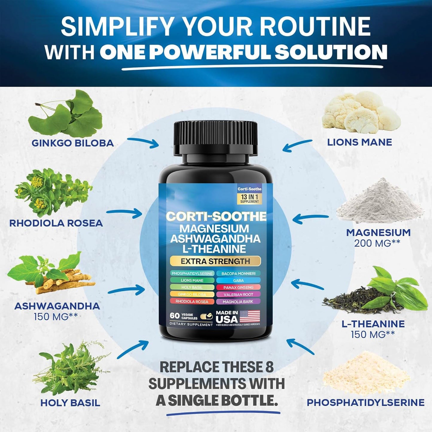 CortiZen | Cápsulas para Regular Naturalmente el Cortisol