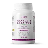 Indol-3-carbinol “prohibido”: análisis y comparativa de alternativas en productos de belleza
