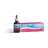 Aero-Red Gotas para Recién Nacido: Análisis y Comparativa de las Mejores Opciones de Belleza y Cuidado Facial