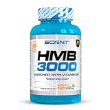 Suplemento con HMB: Análisis y Comparativa de los Mejores Productos de Belleza y Bienestar