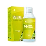 Eliminación de Metales Pesados: Comparativa de los Mejores Productos de Belleza para Detox