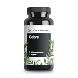Cobre en Nanómetros (nm): Análisis y Comparativa de los Mejores Productos de Belleza con Tecnología de Cobre