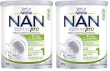Nan Expert Pro Total Comfort 1: Análisis y Comparativa Completa de sus Beneficios en Belleza