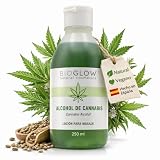 Alcohol de Cannabis: Propiedades y Comparativa de los Mejores Productos de Belleza