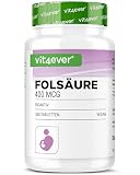 Exelvit Folato Activo: análisis y comparativa de los mejores productos de belleza con folato activo