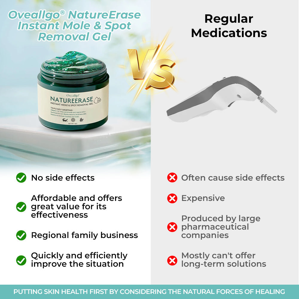 NatureErase | Gel para Manchas, Lunares y Verrugas