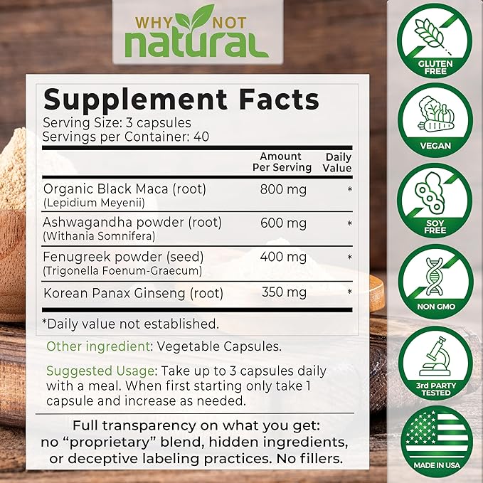 Suplemento 4 en 1 con Raíz de Maca Negra, Ashwagandha, Fenogreco y Ginseng Panax