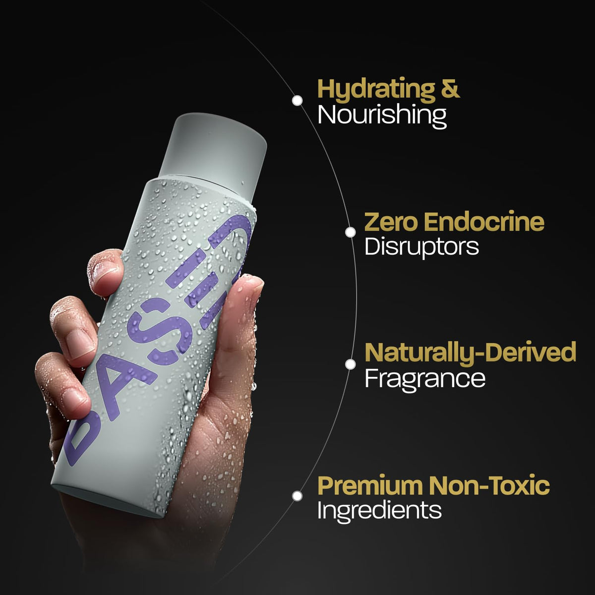 BASED Duo | Champú y Acondicionador