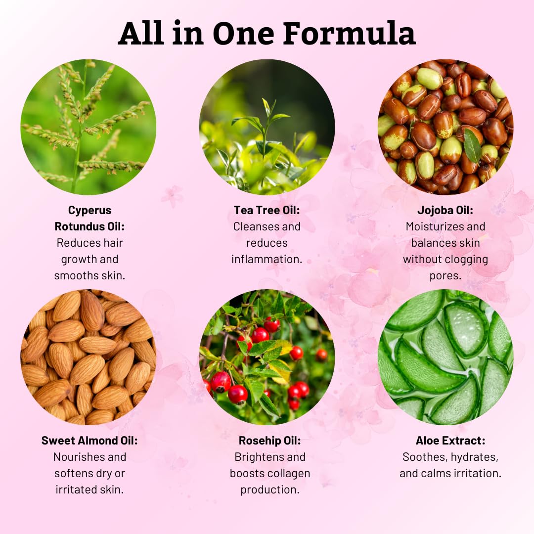 Cyperus Rotundus Oil | Aceite Post-Depilación