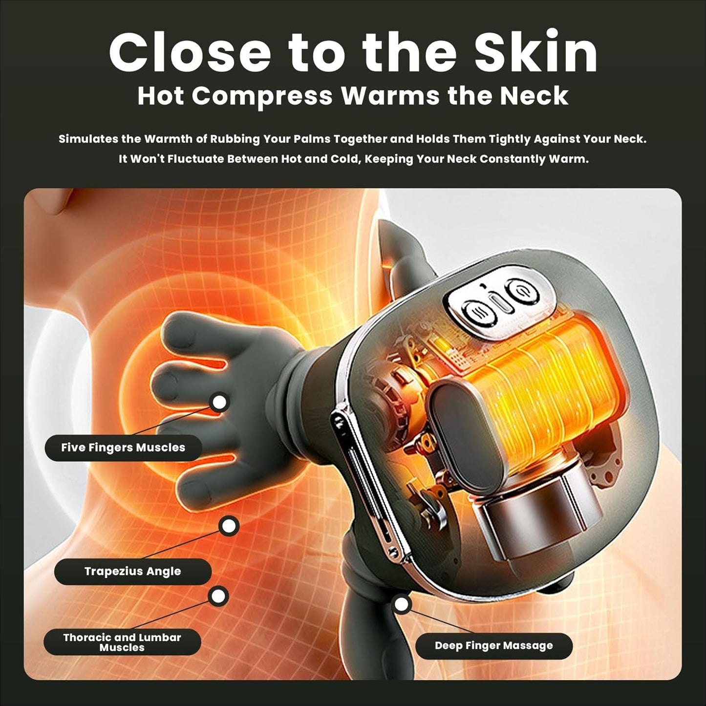 Masajeador Portátil De Cuello Y Espalda