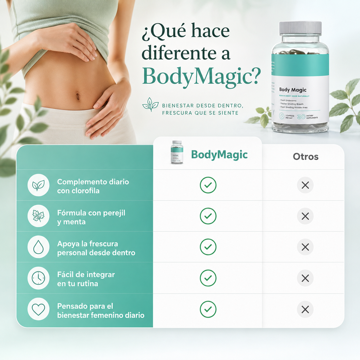 BodyMagic | Cápsulas de Clorofila para el Cuidado Personal de la Mujer