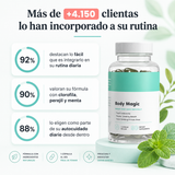 BodyMagic | Cápsulas de Clorofila para el Cuidado Personal de la Mujer