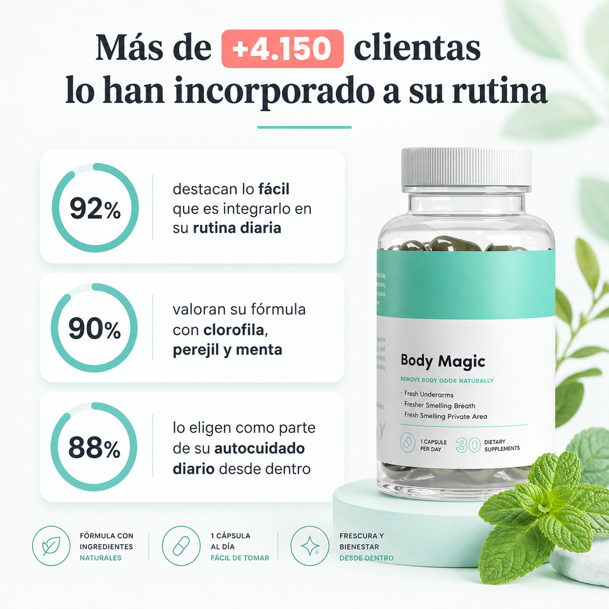 BodyMagic | Cápsulas de Clorofila para el Cuidado Personal de la Mujer
