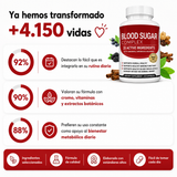Complejo de Azúcar en Sangre