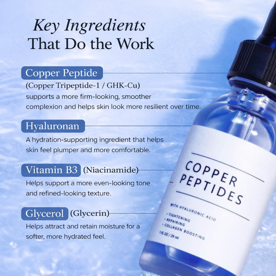 Copper Peptides Serum | Sérum Reafirmante Con GHK-Cu