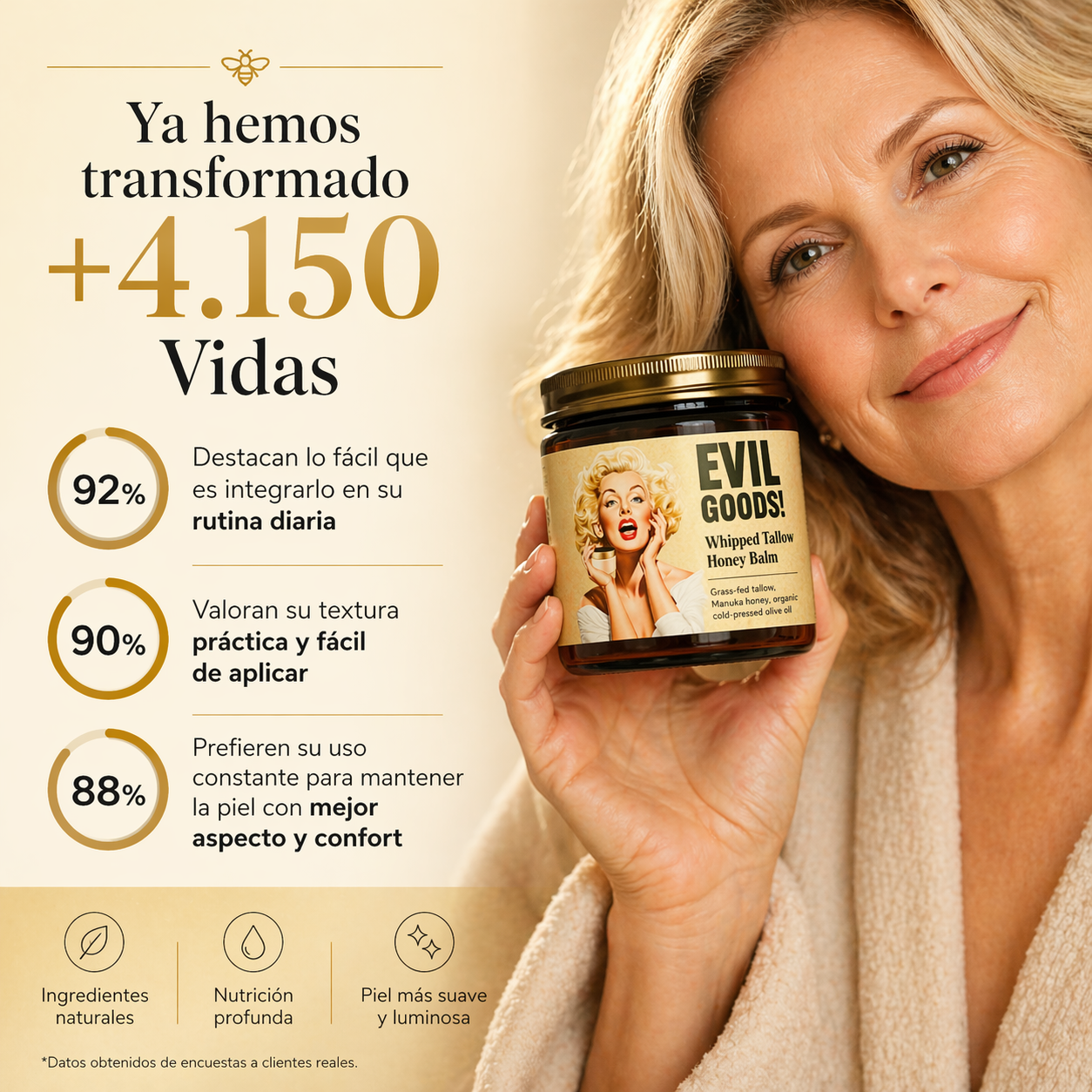 Evil Goods | Bálsamo Anti-Envejecimiento de Miel y Sebo de Res