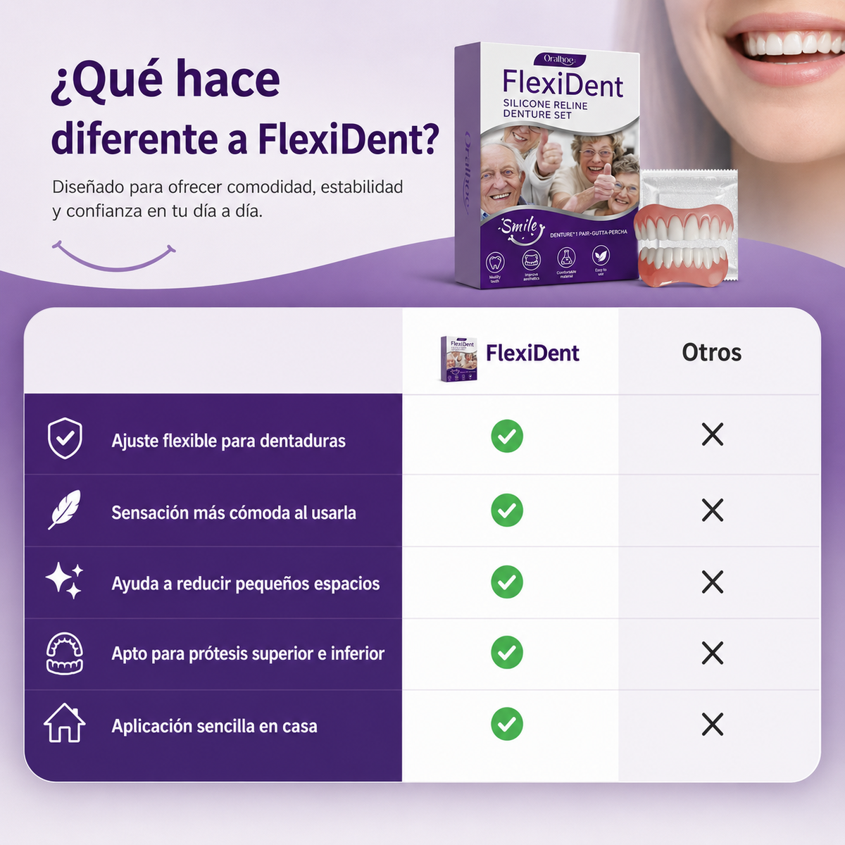 FlexiDent | Prótesis Dental de Silicona que se Adapta a Ti