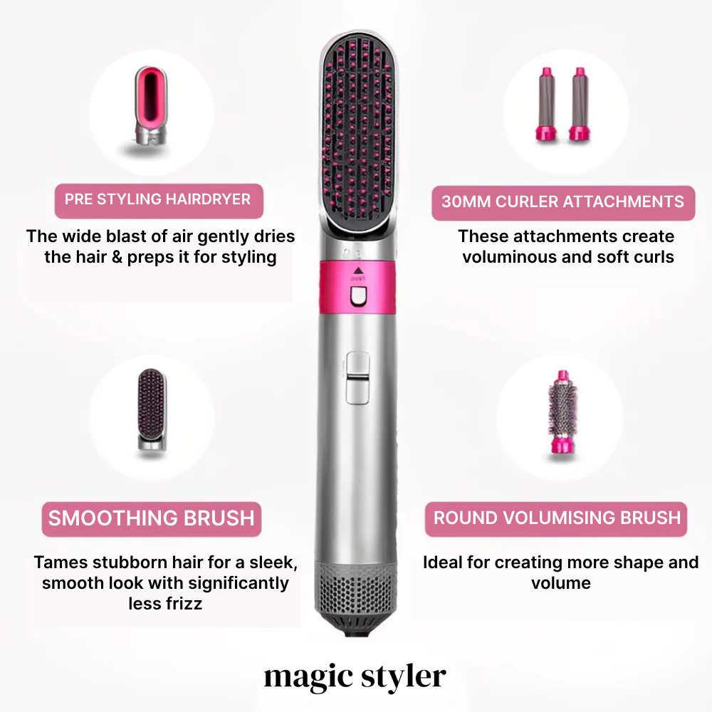 StyleMaster 5 | Herramienta de Estilizado de Cabello 5 en 1