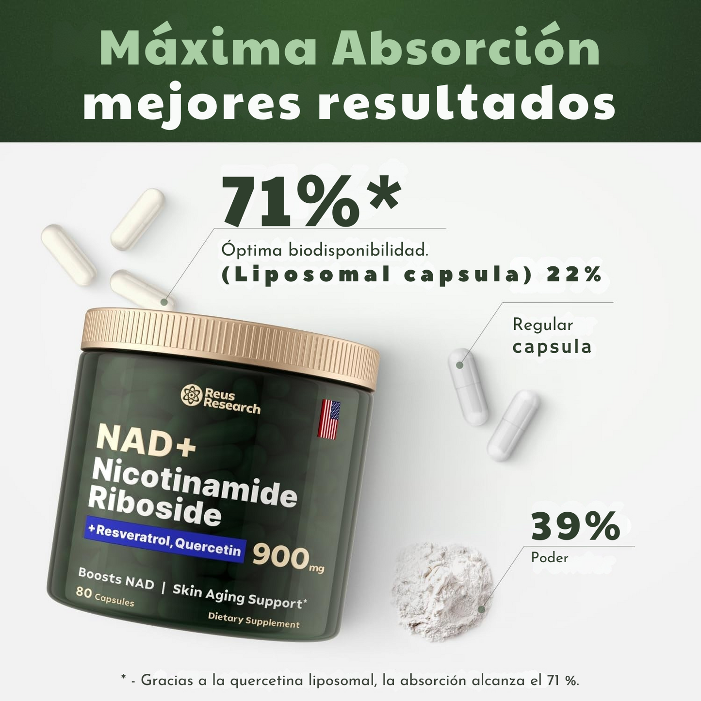 NADVital | NAD+ de Alta Pureza Anti-Envejecimiento