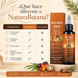 NaturaBatana | Aceite de Batana para el Cabello