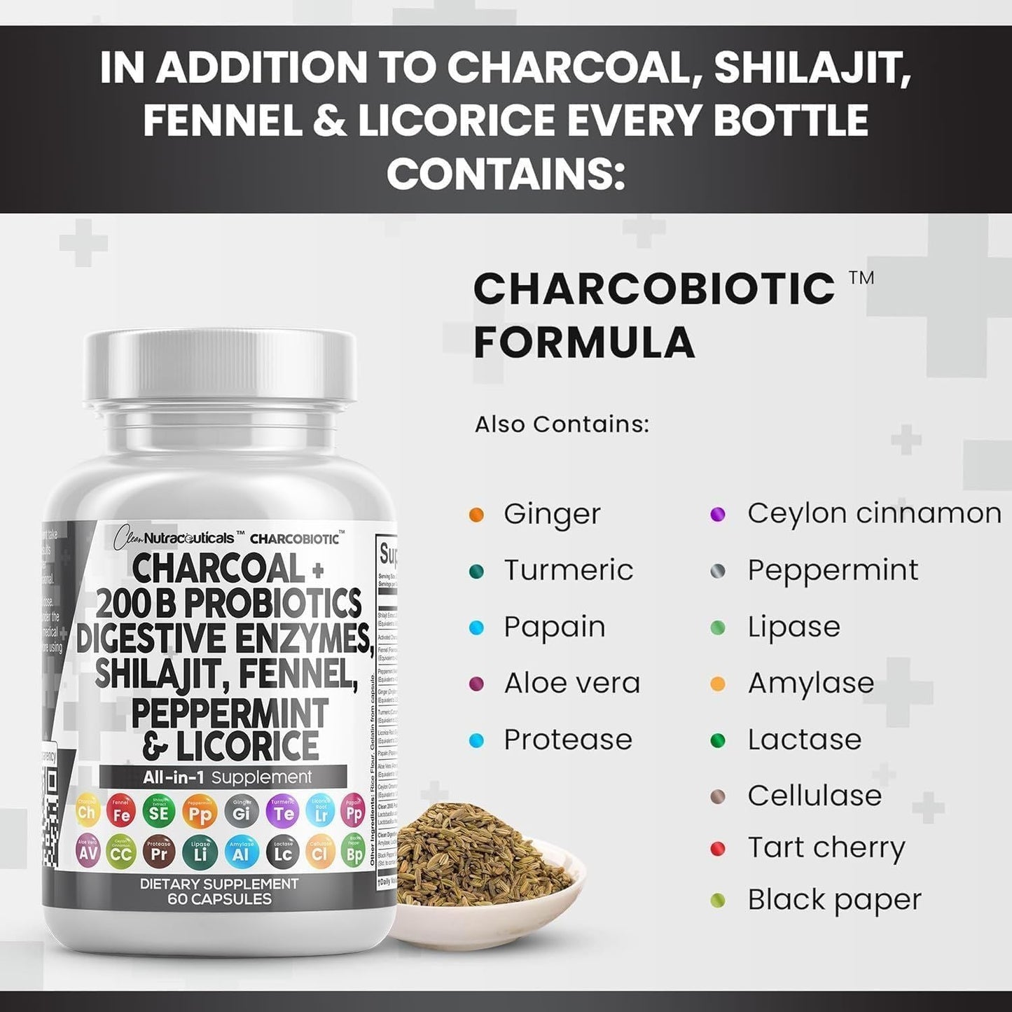 CharcoBiotic | Cápsulas para el Equilibrio Digestivo y el Bienestar