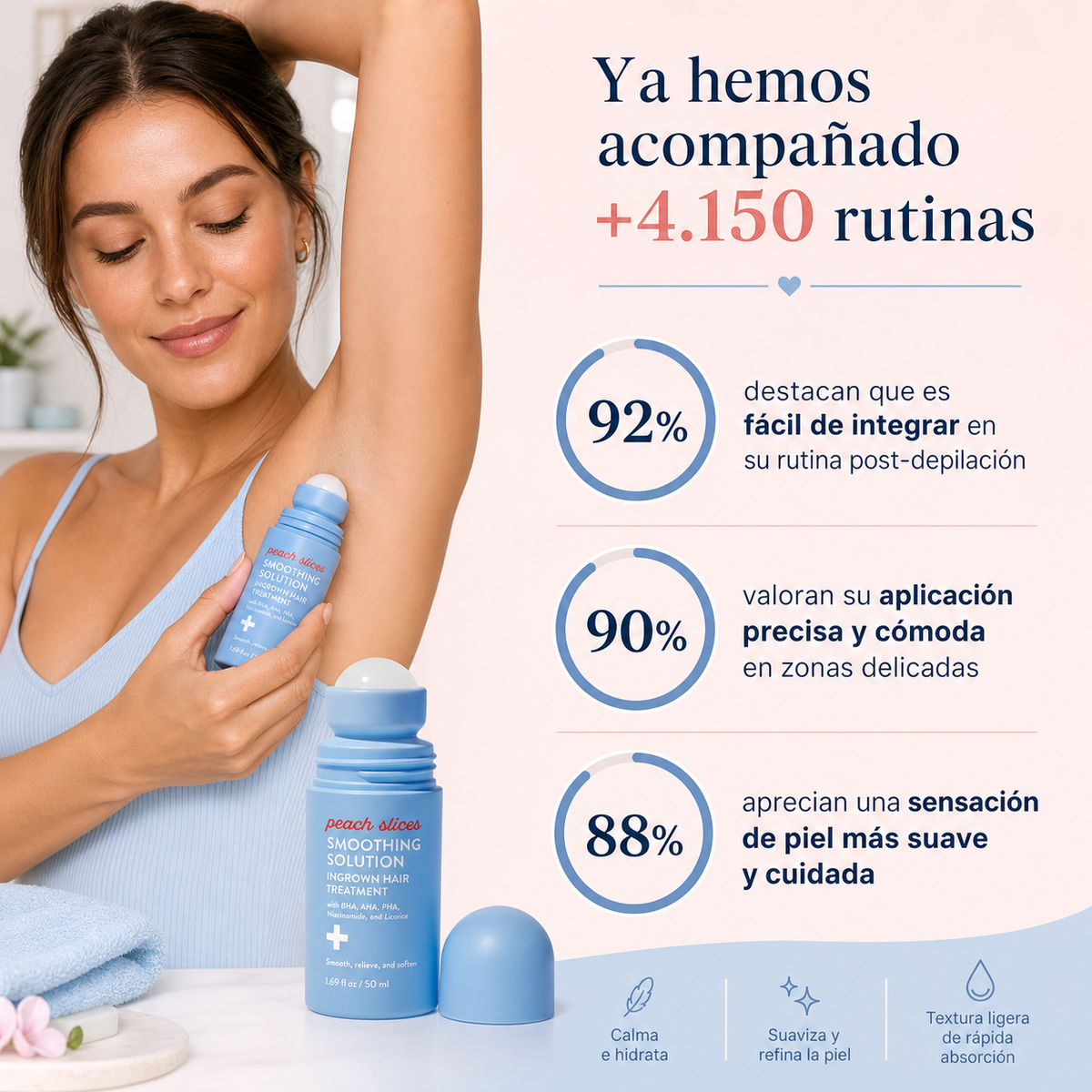 Solución Roll-On Calmante | para el Tratamiento de los Pelos Encarnados