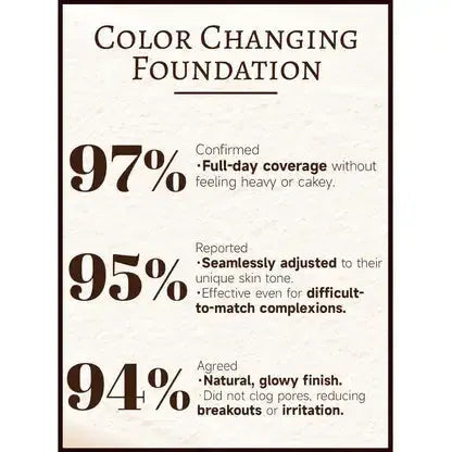 MagicTone | Base de Maquillaje 4 en 1 que Cambia de Color SPF 50