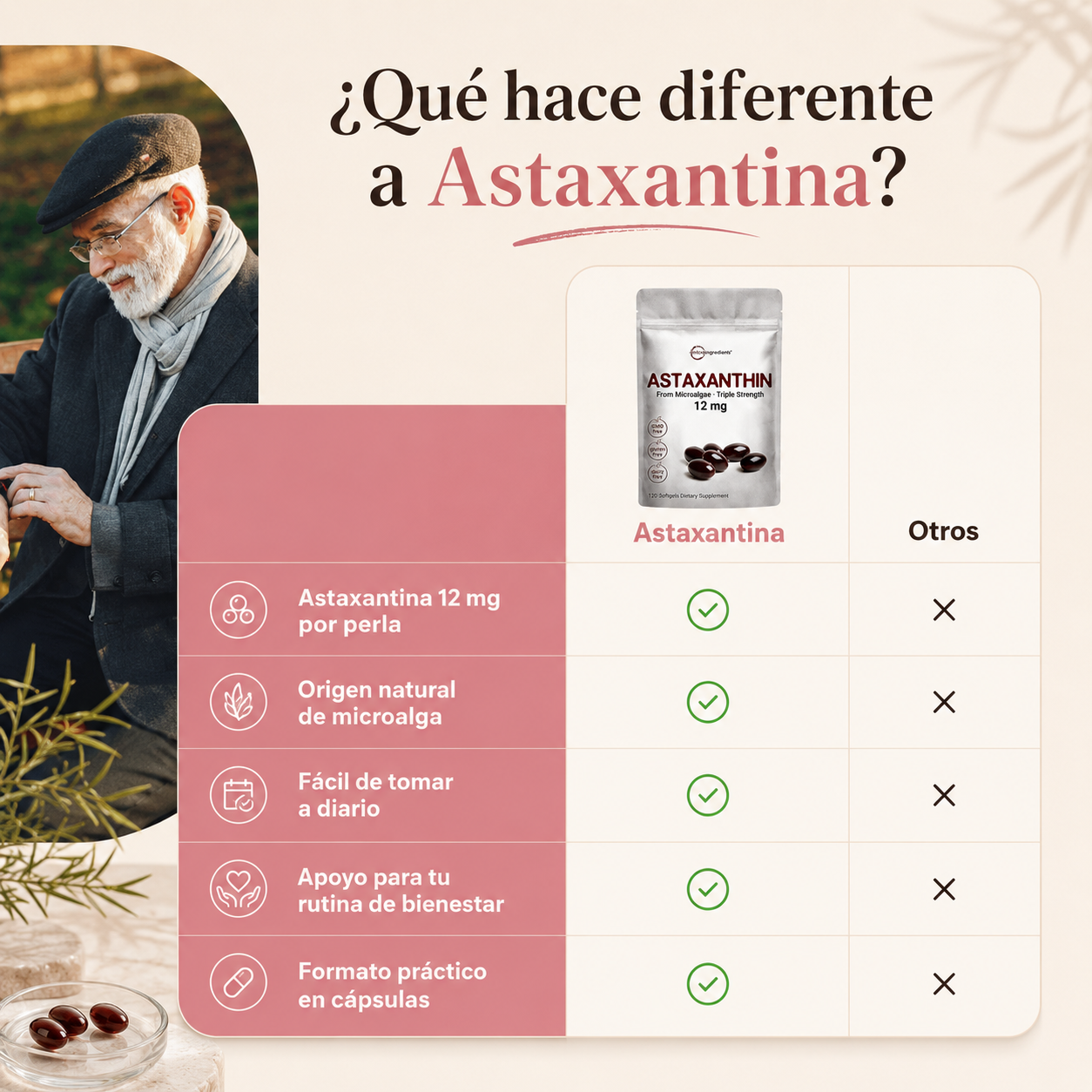 Cápsulas De Astaxantina 12 mg | Apoyo Antioxidante