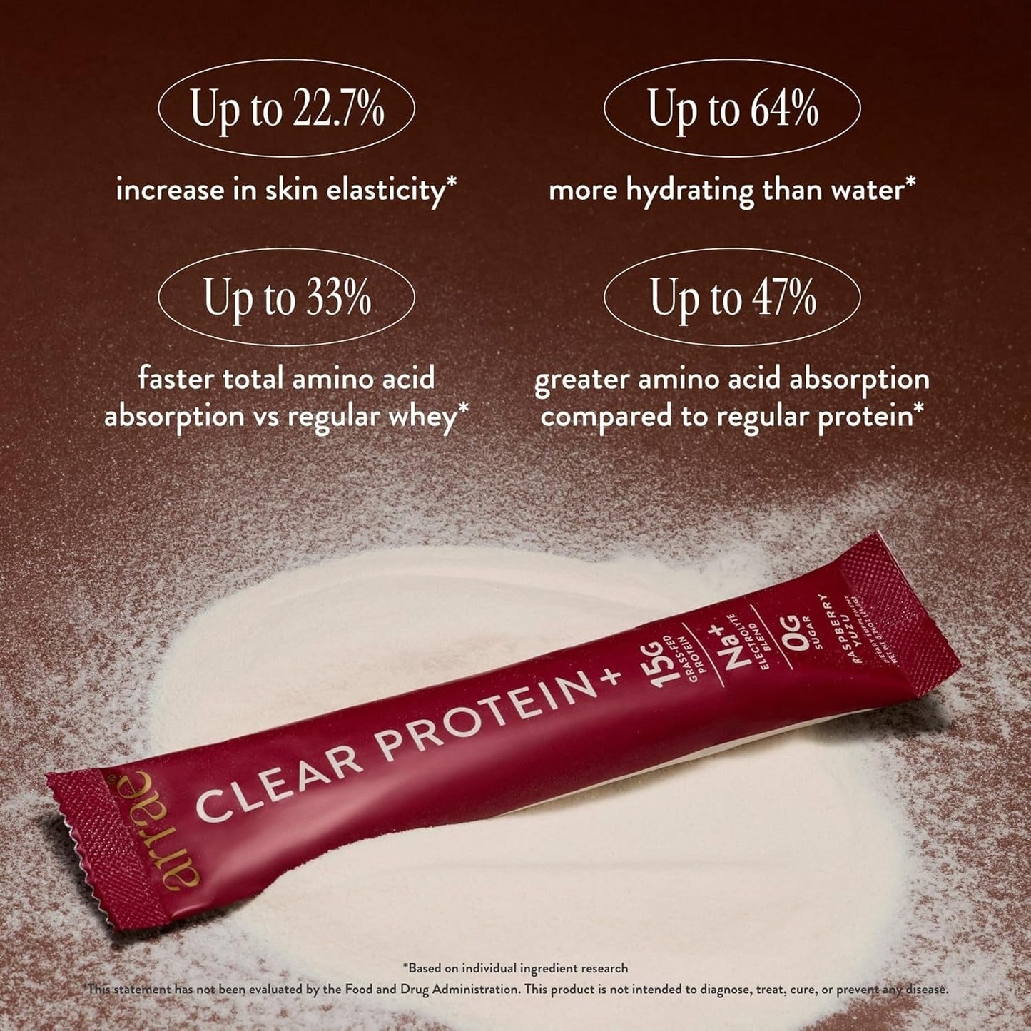 Clear Protein+ | Proteína refrescante con electrolitos