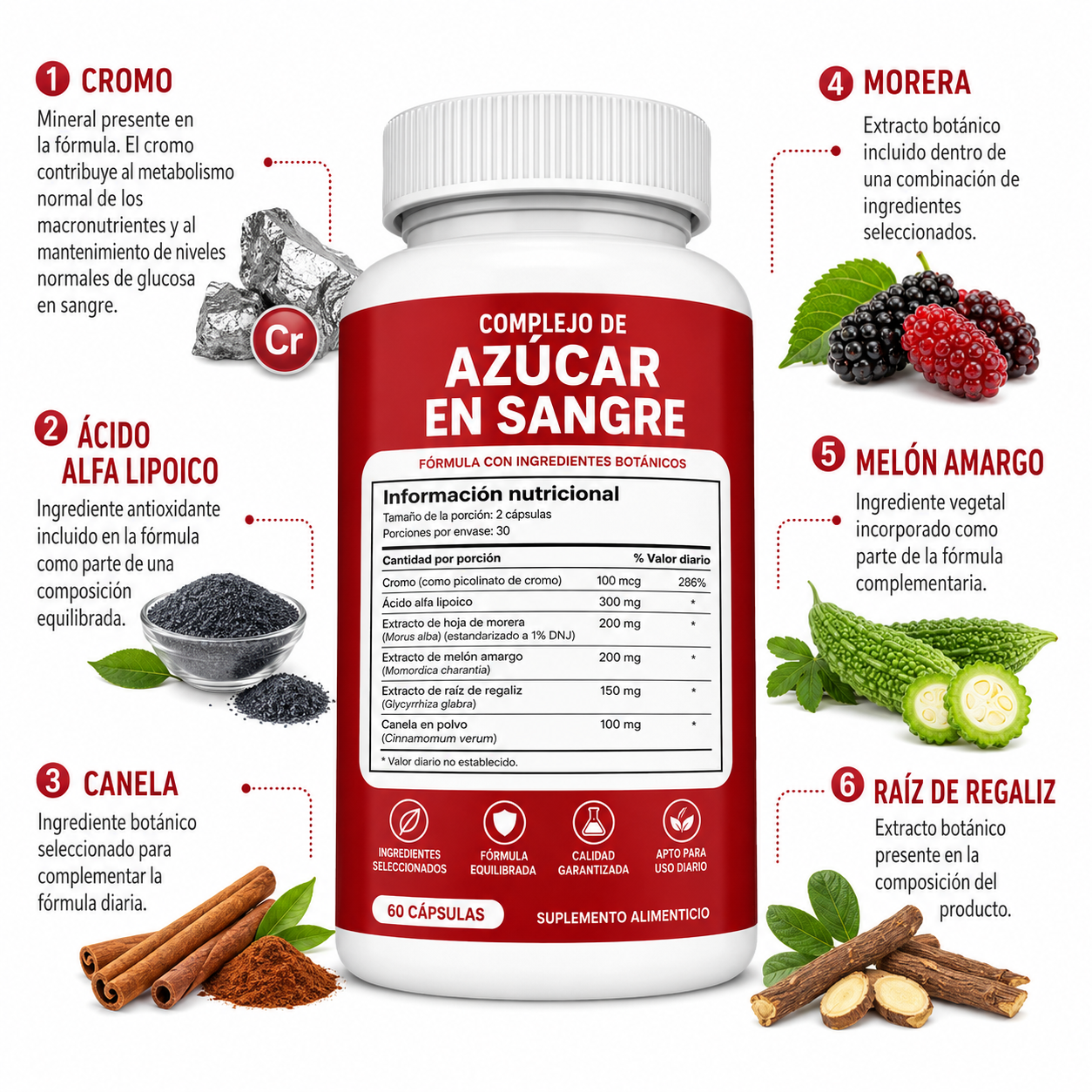 Complejo de Azúcar en Sangre