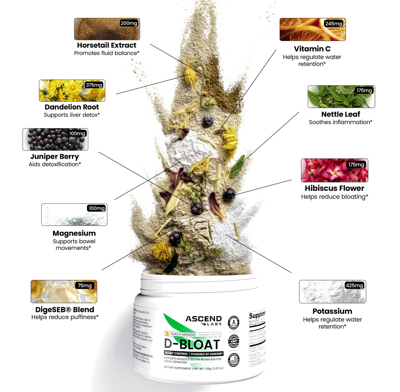 D-BLOAT | Bienestar diario con sabor a Durazno