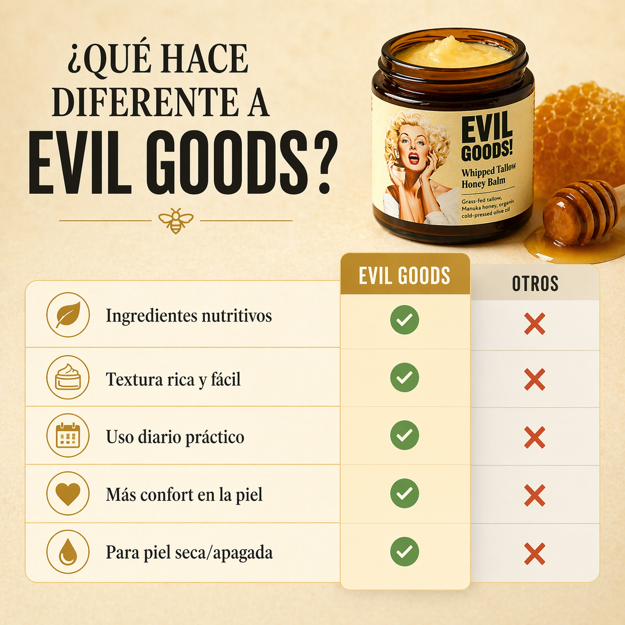Evil Goods | Bálsamo Anti-Envejecimiento de Miel y Sebo de Res