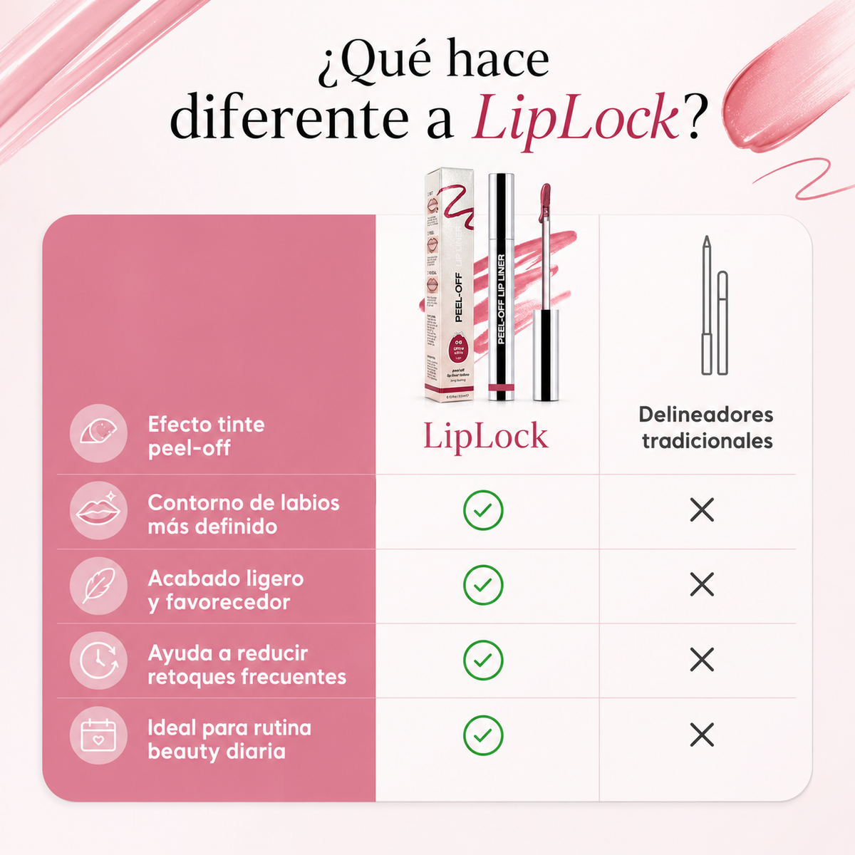LipLock | Tinte de Labios que dura Todo el Día