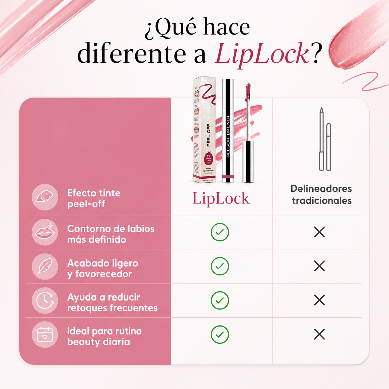 LipLock | Tinte de Labios que dura Todo el Día