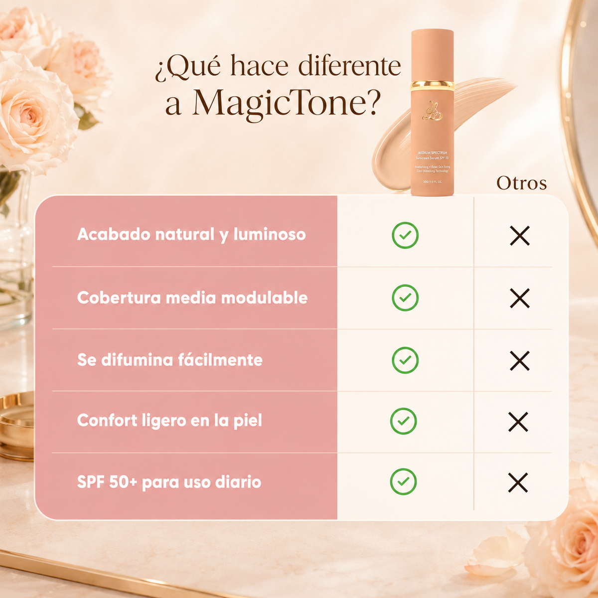 MagicTone | Base de Maquillaje 4 en 1 que Cambia de Color SPF 50