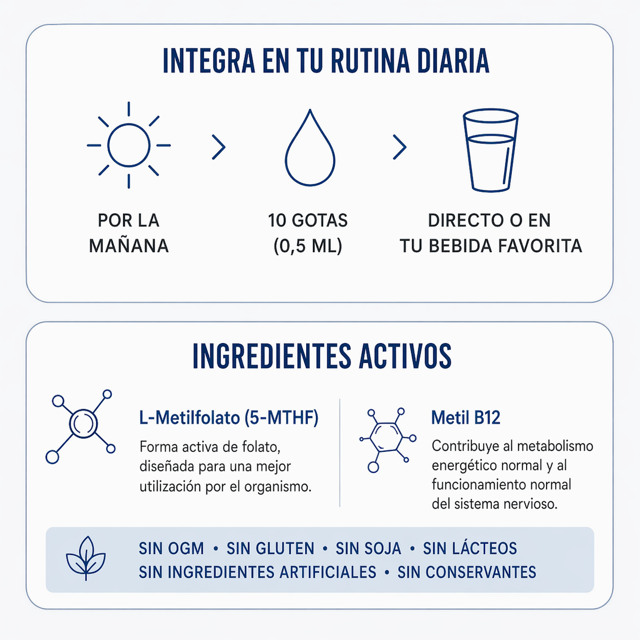 L-Metilfolato + Metil B12 | Las gotas que despiertan tu mente y estado de ánimo