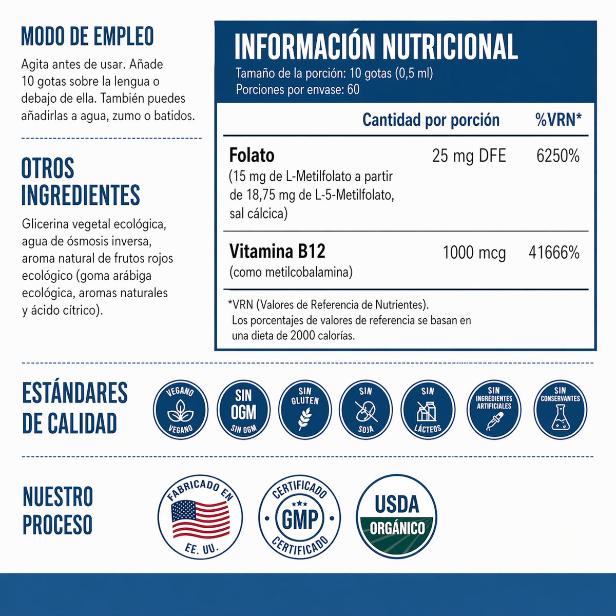 L-Metilfolato + Metil B12 | Las gotas que despiertan tu mente y estado de ánimo