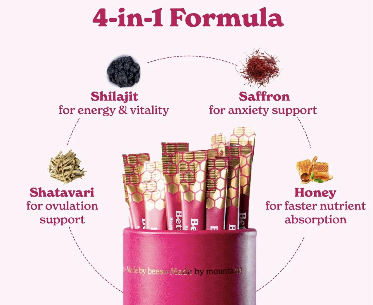 BetterAlt | Palitos de Miel con Shilajit