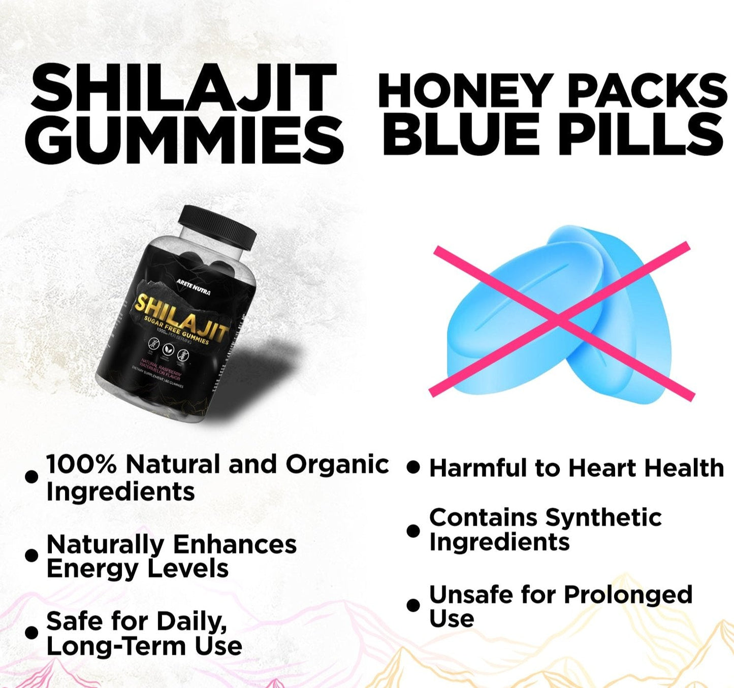 ShilaGummy | Gominolas de Shilajit Puro para Aumentar la Energía