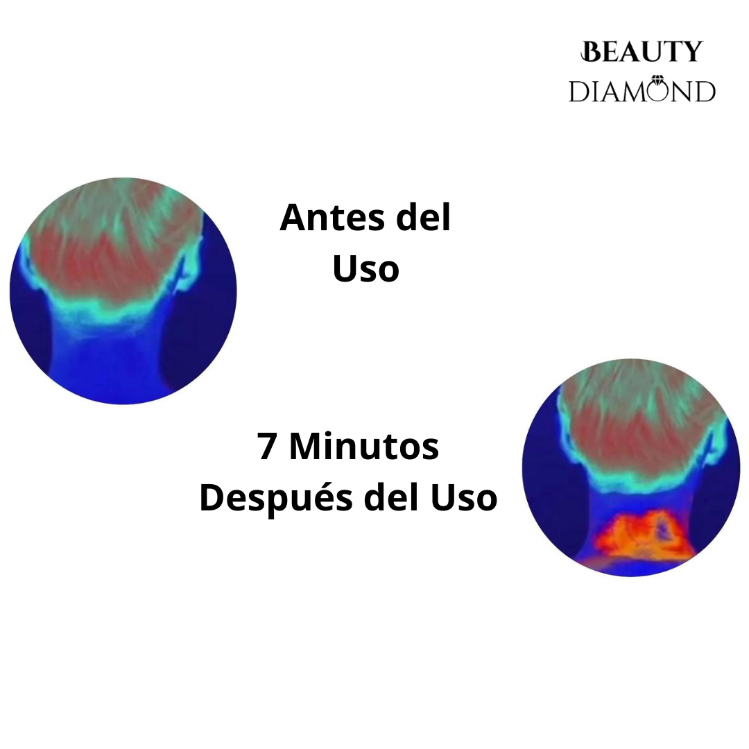 BeautyDiamond® - Almohada de Alivio Cervical Quiropráctica