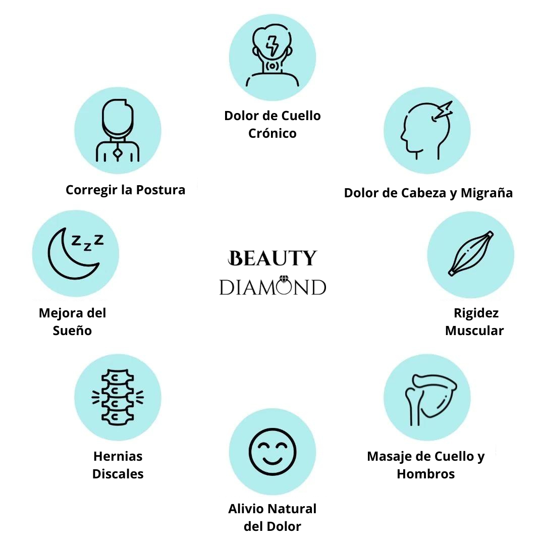 BeautyDiamond® - Almohada de Alivio Cervical Quiropráctica